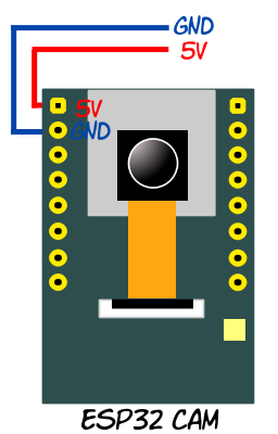 Standalone ESP32 Cam (1)