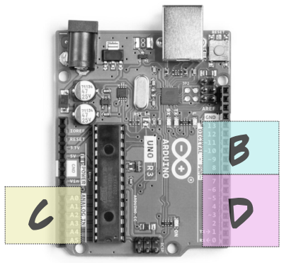 Arduino port mapping for port manipulation